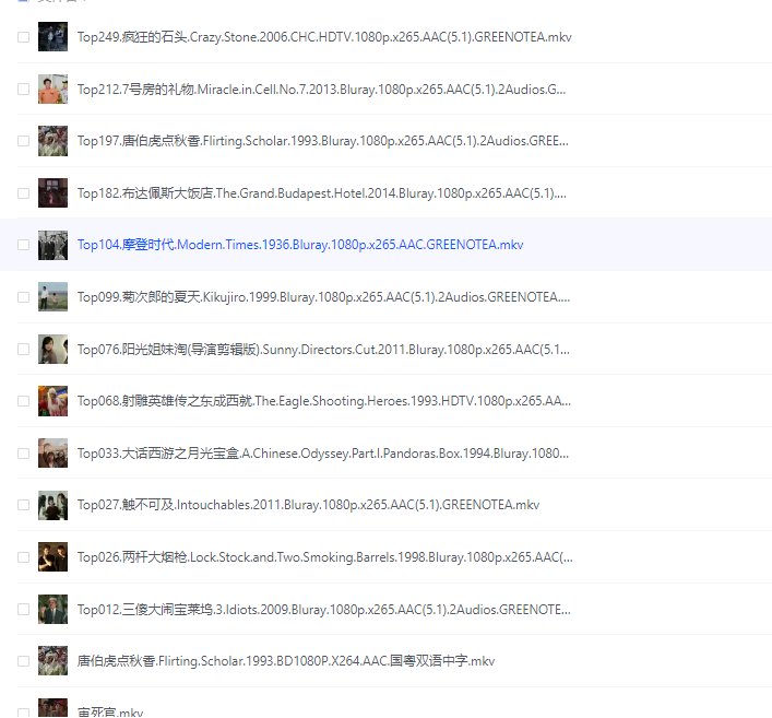 开心有多难?网友评分最高的喜剧电影合集 1080 中字