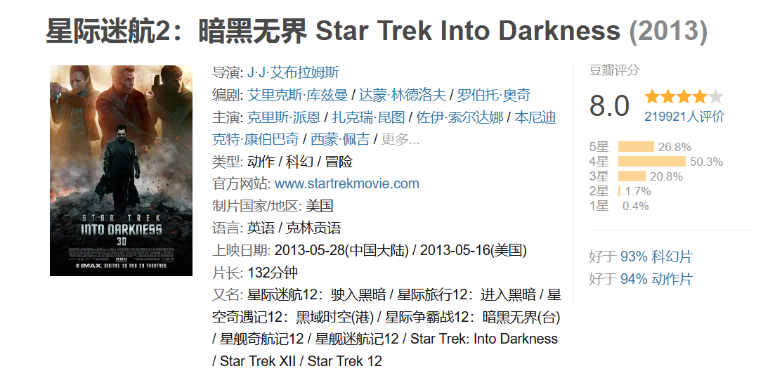 星际迷航系列电影3部合集 1080P 汉语字幕 18.2G