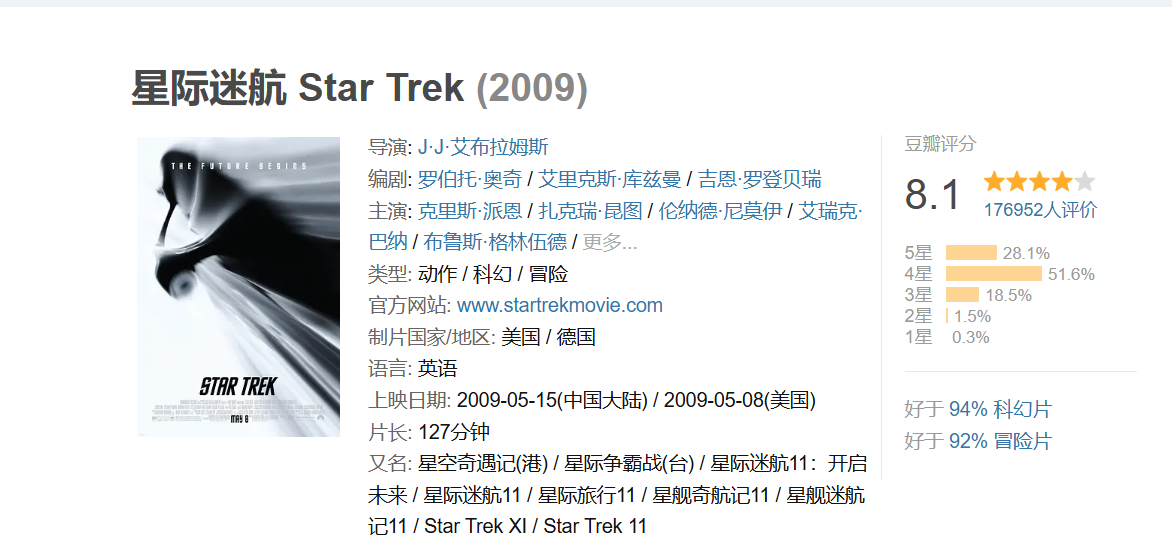 星际迷航系列电影3部合集 1080P 汉语字幕 18.2G