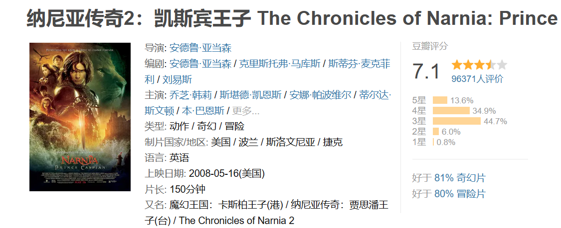 纳尼亚传奇电影3部合集 1080P 中英字幕 12G