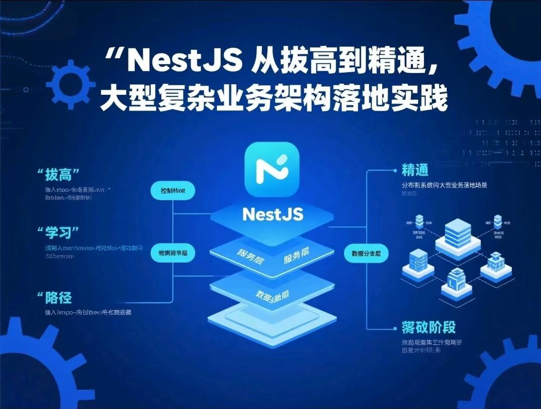 NestJS 从拔高到精通,大型复杂业务架构落地实践【34.9GB】
