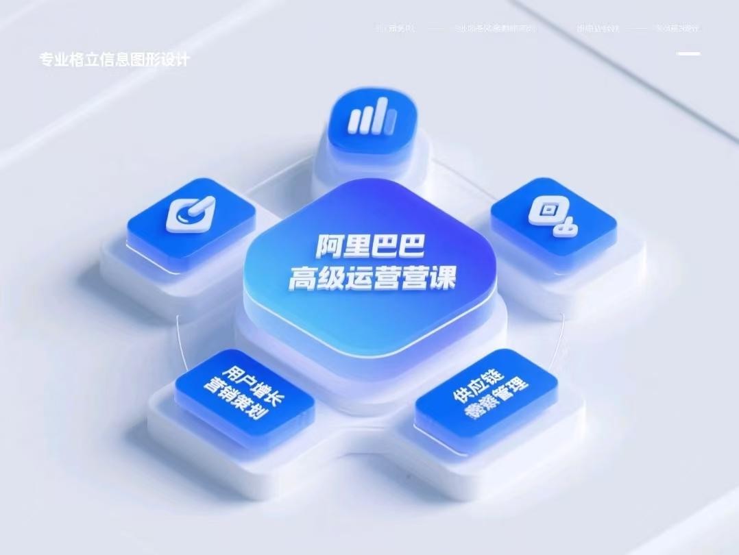 阿里巴巴高级运营课【7.3GB】